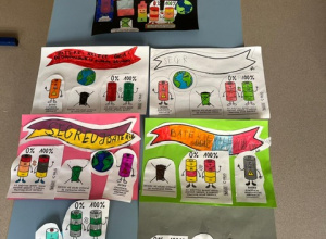 Dzień Baterii w klasach trzecich